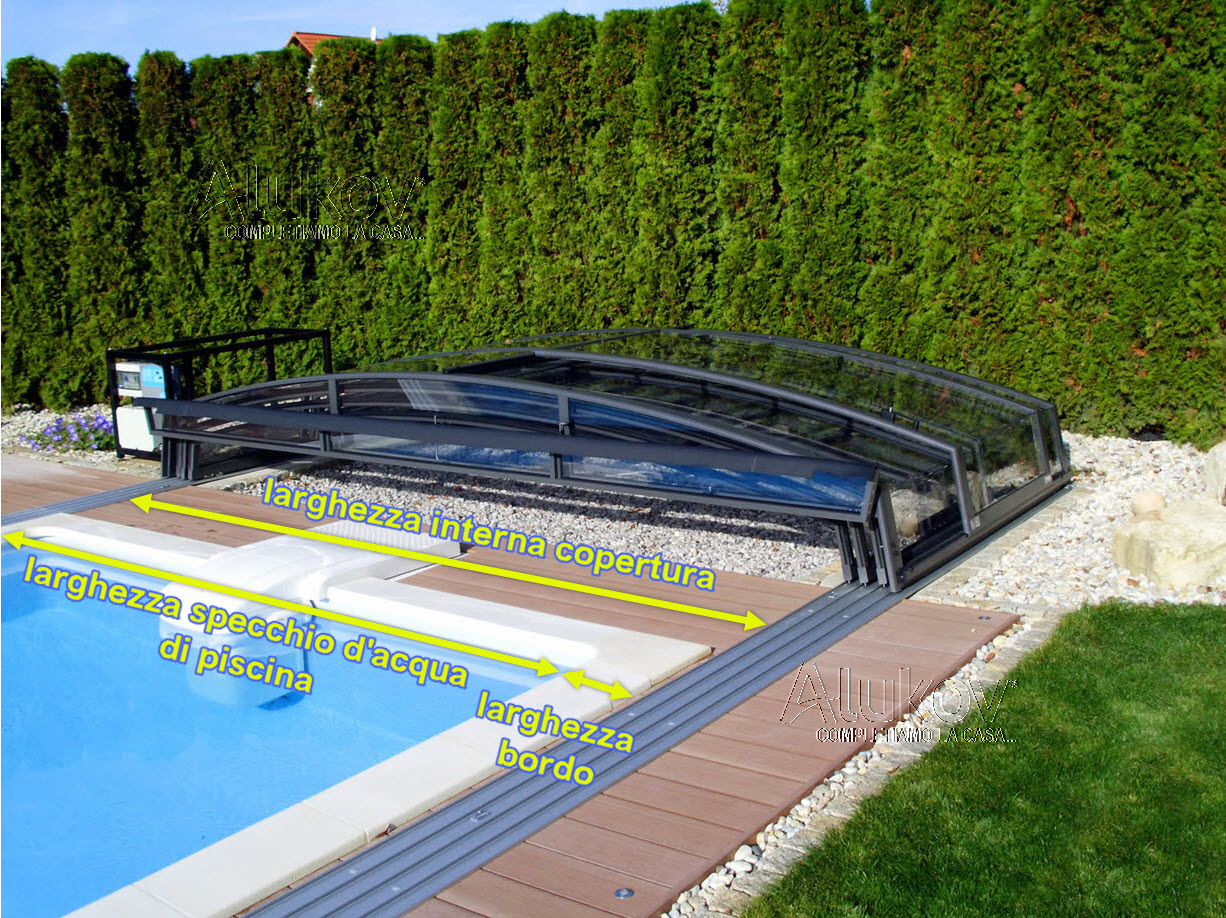 Copertura rettangolare per piscine fuori terra, realizzata in